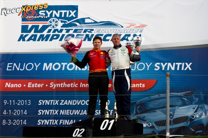 Syntix Final 4